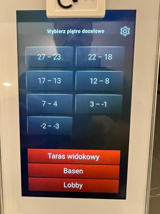 Vip Locum Hanza Szczecin Lejlighed Eksteriør billede